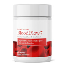 英区TK亚马逊独立站热卖现货 一氧化氮胶囊Nitric oxide capsules