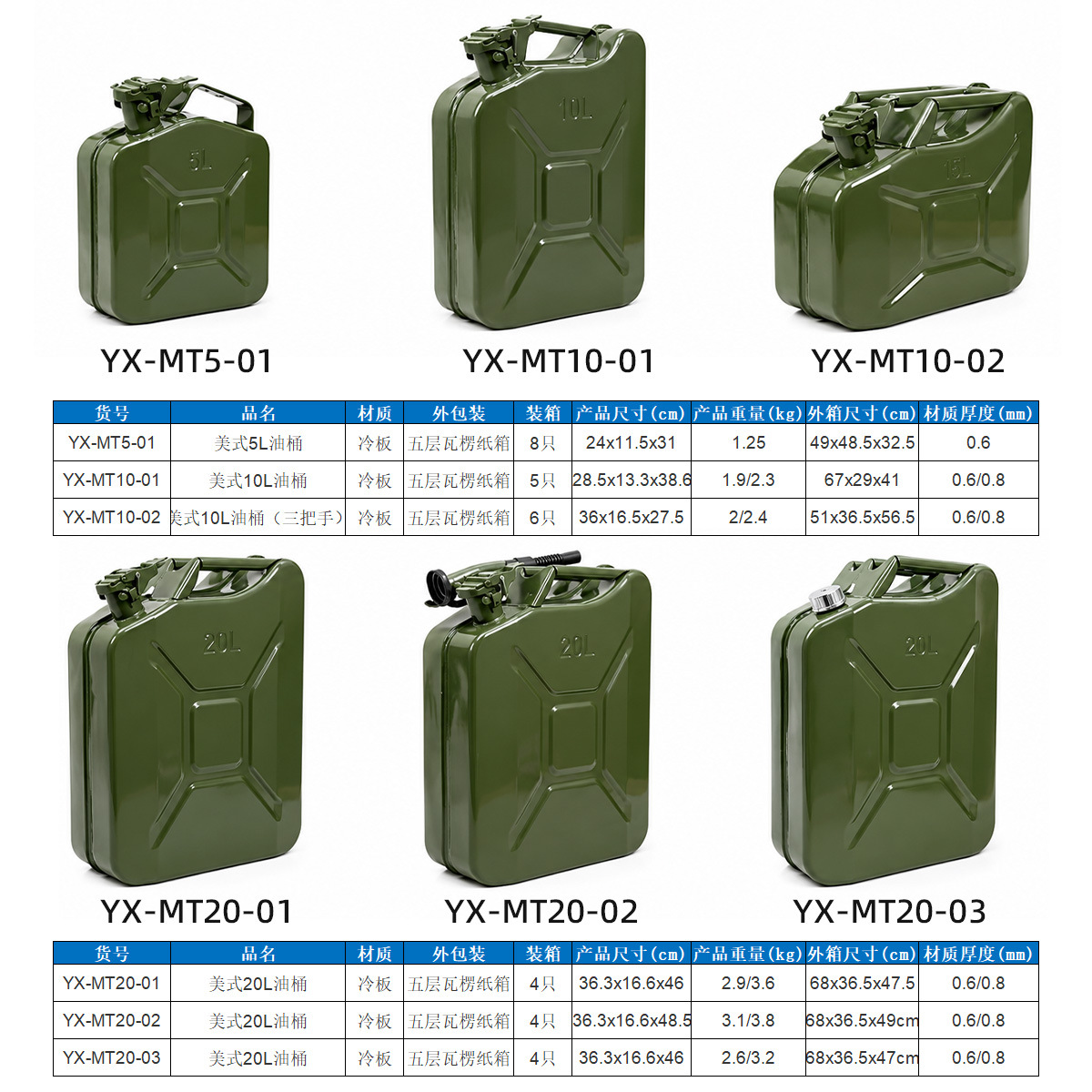 Bidón de gasolina portátil estilo americano de la marca Yinxin, de 5L, 10L y 20L, bidón para diésel, bidón para aceite, bidón para combustible, portátil image 4