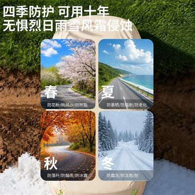 cover, sun protection, rain protection, heat: Car clothing