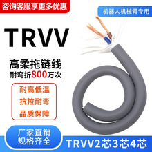 TRVV�������ܛ��|23456о*0.3/0.5/0.75/1/1.5ƽ̹��朵�̙C��