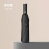 [Morandi Series] Automatic Ten Bone Business Umbrella-Deep Space Black