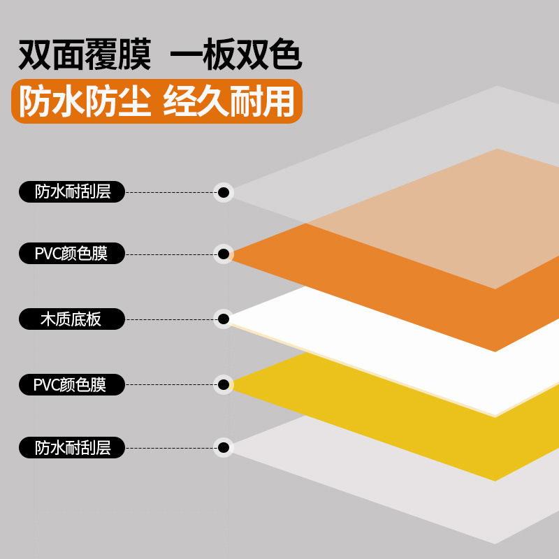拍照背景板纯色化妆品静物蛋糕美食摄影ins摆拍道具PVC膜纸布谷子|undefined