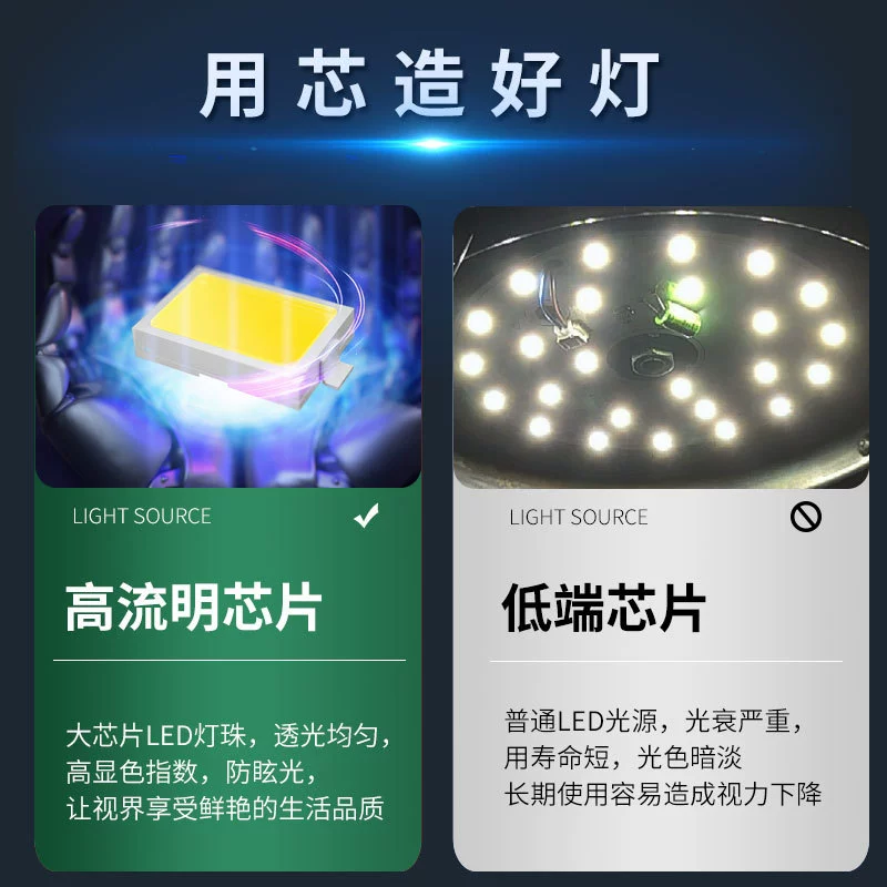 LED пластиковый пакет алюминий пузырь лампа 110V220V постоянный ток Тайвань иностранный широкий диапазон напряжения A19 лампа E27 улиточная пасть B22