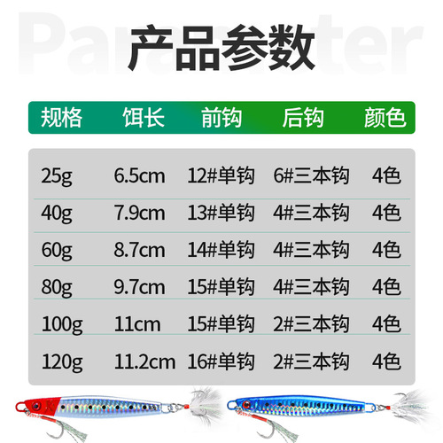 Sea fishing iron plate road sub-bait long-range luminous slow-swinging shipwreck fishing lead fish deep-sea bionic fish fake bait 60g wholesale