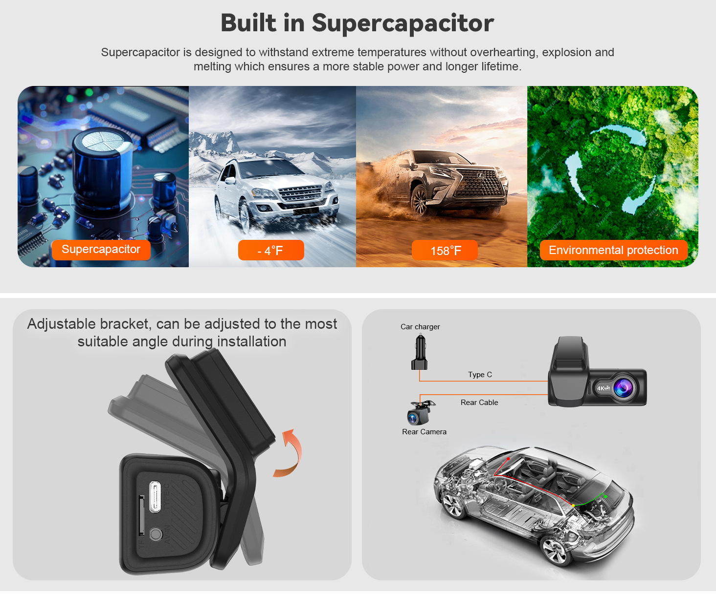 4K Dual Lens Hidden Car Dash Cam Front and Rear 3.2 inch Night Vision