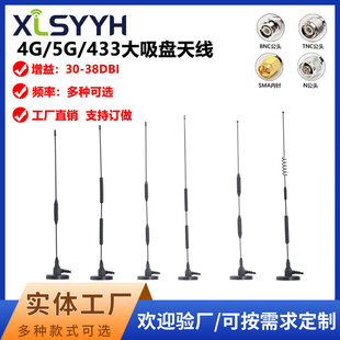 GSM/4G/5G/433M�����P�쾀�����攵��늱��쾀DTUģ�K�쾀
