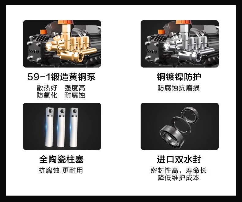 Yili Commercial High Pressure Car Washer 9022/9026 All Copper Motor Car Wash Farm Floor Wall Cleaning Machine