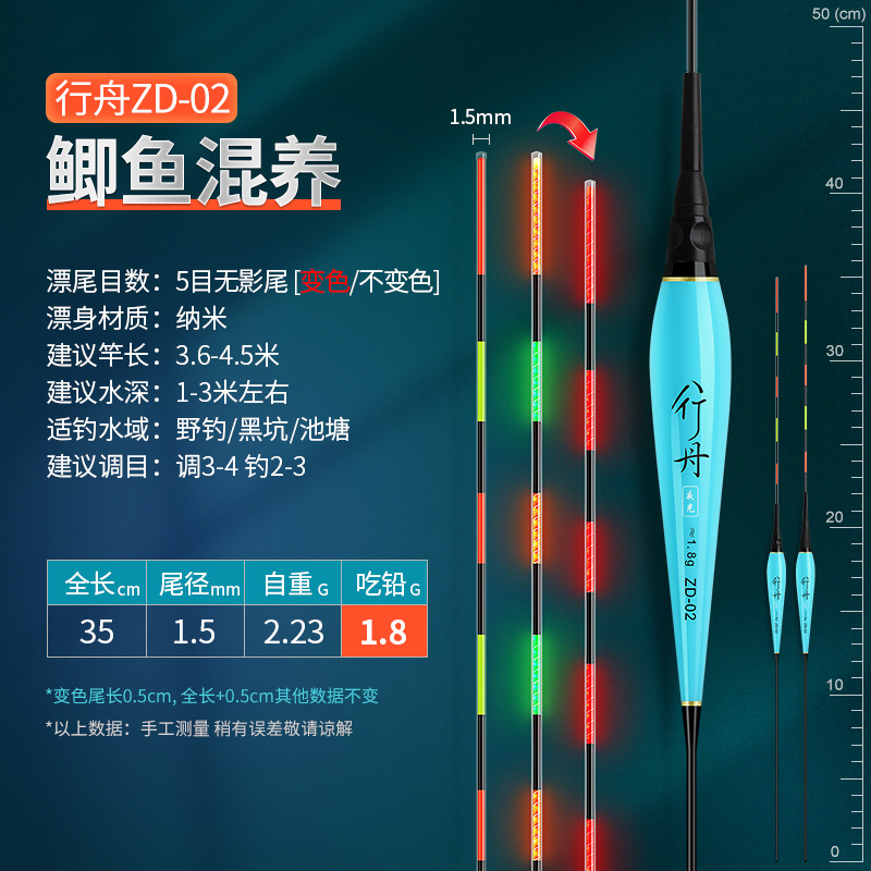 대용량(10개입) 해외직구 찌  // Xingzhou ZD-02~1.8g-Ordinary Tail (배터리 포함)