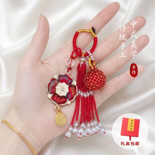 ����Ʒ�����ֹ����z���\����ʽ�͹��p������ؑ����໨���