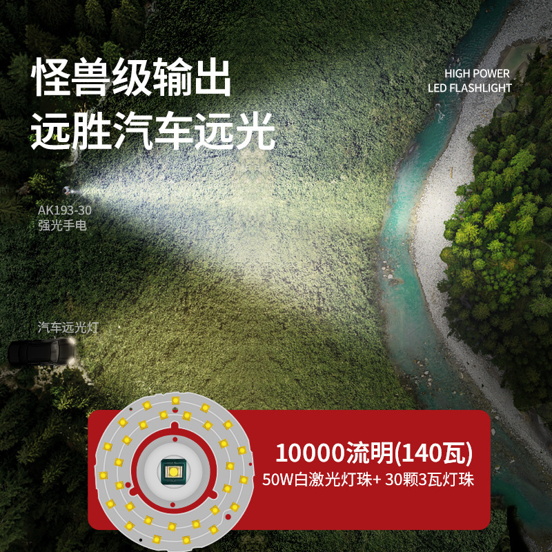 Transfronterizos de alta potencia antorcha de tiro remoto telescópica zoom ventana antorcha táctica antorcha de tiro remoto luz brillante al aire libre