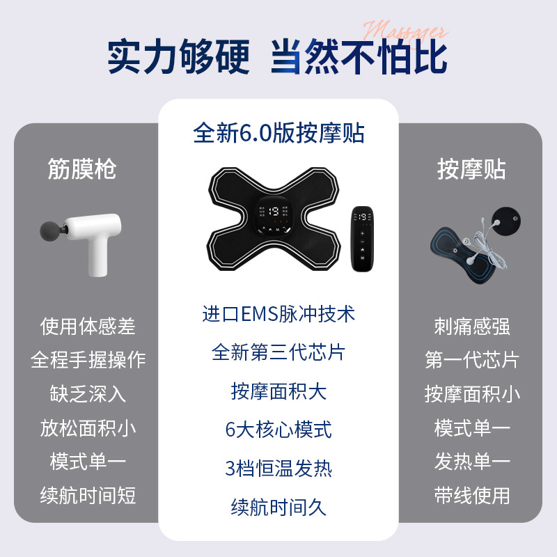 神経筋電気刺激装置低周波パルス筋膜パッチ電気療法北筋肉リラクゼーションフィットネススマートマッサージャー