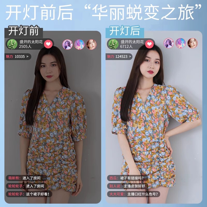 摂力派t 200二世代補光灯200w撮影灯常亮服装アナウンサー美顔球形灯専用打光|undefined