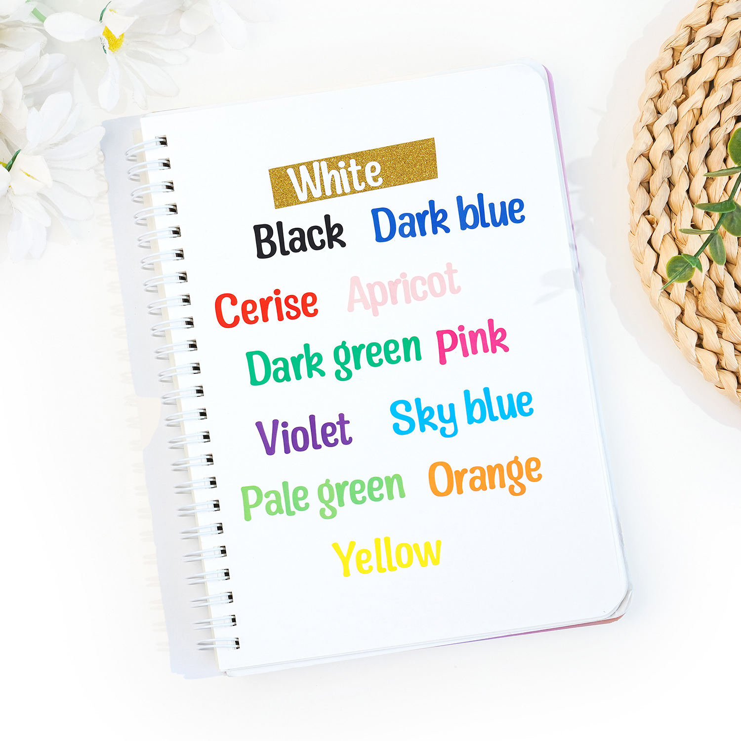undefined