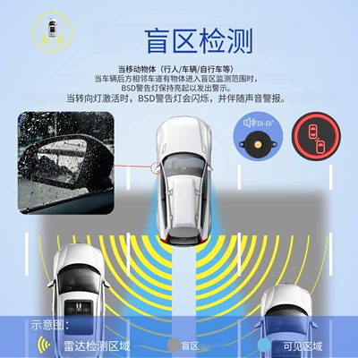 Early Warning Lane Change Car – Other Automotive Safety Supplies