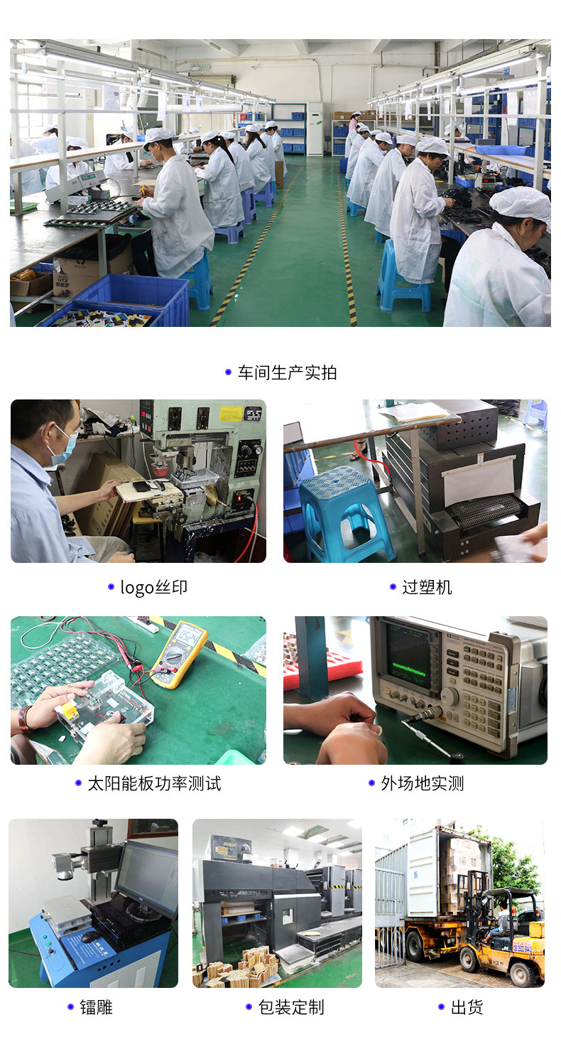 Processing and Customizing DIY Installation of Solar-Powered Wireless European License Plate Reversing Rearview Camera Car Monitor