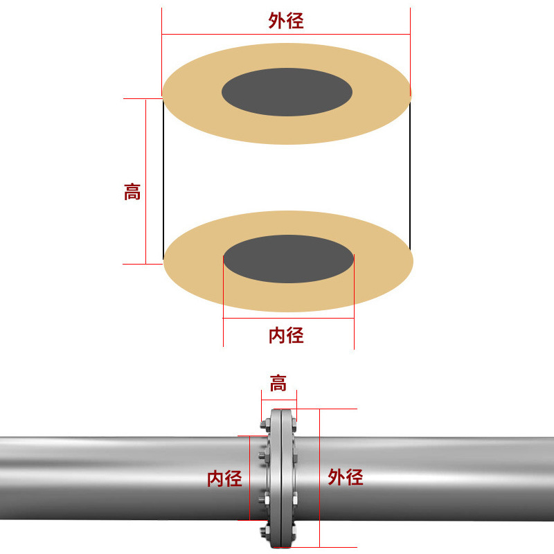 O1CN01z52yhG1JkGtpqQhr7_!!2048