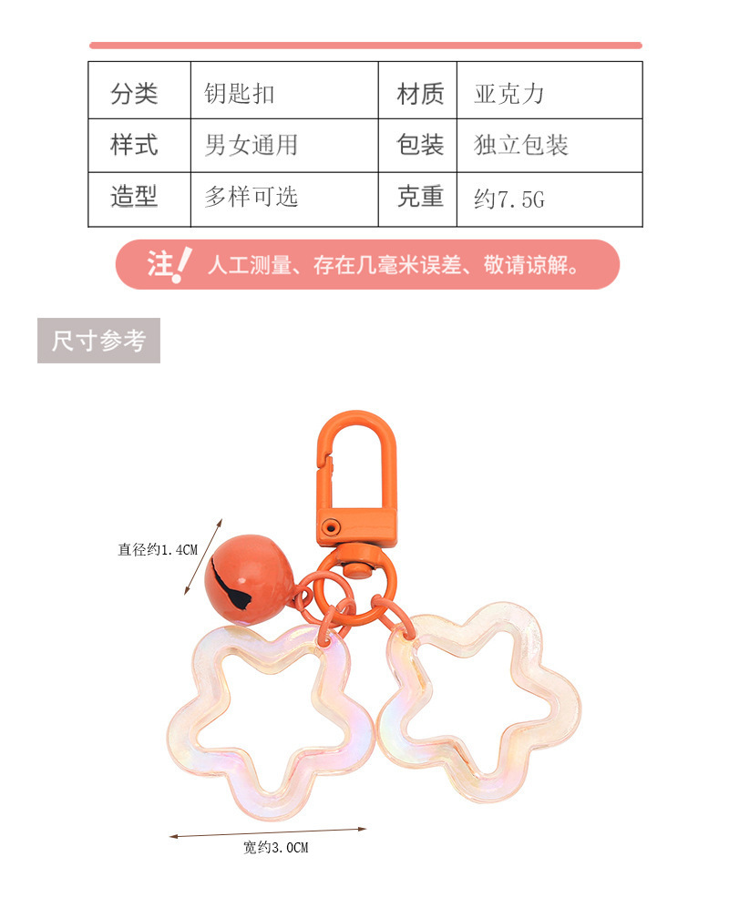 详情图