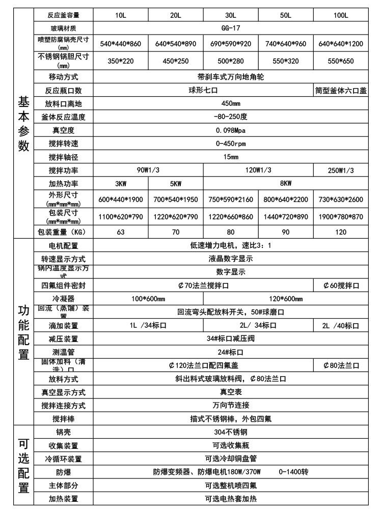 单层反应釜详情_07