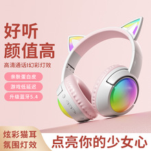 ��Ʒ�W�t؈���l���Α��{�����C�^��ʽ�o��ֱ���������w���S���l