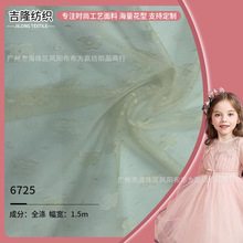�Ứ�W���F؛ ���Ķ�ɫѩ���ٽz�鼆�W�۲� ͯ�bȹ�W������