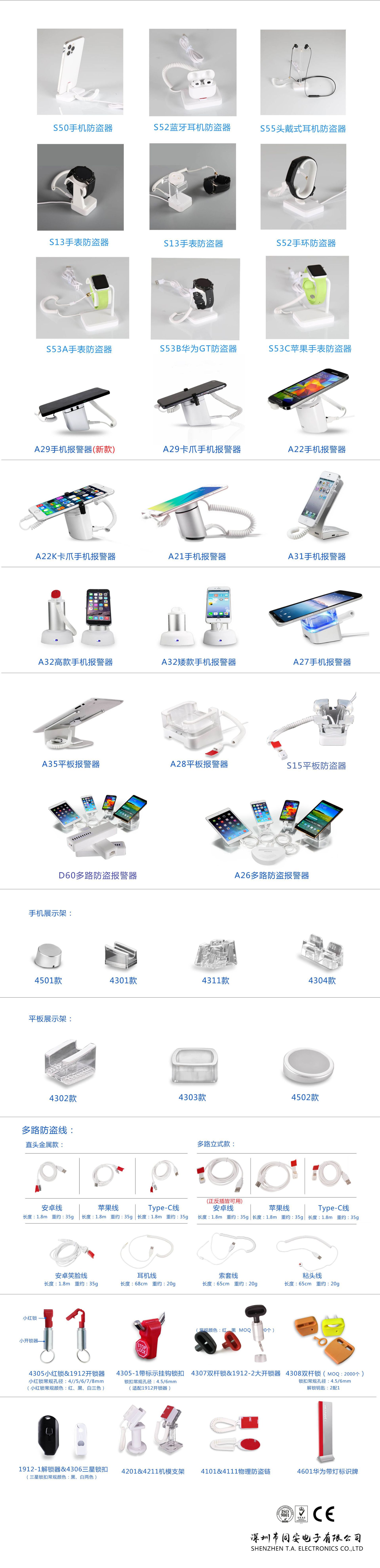 产品整合3.25最终版本