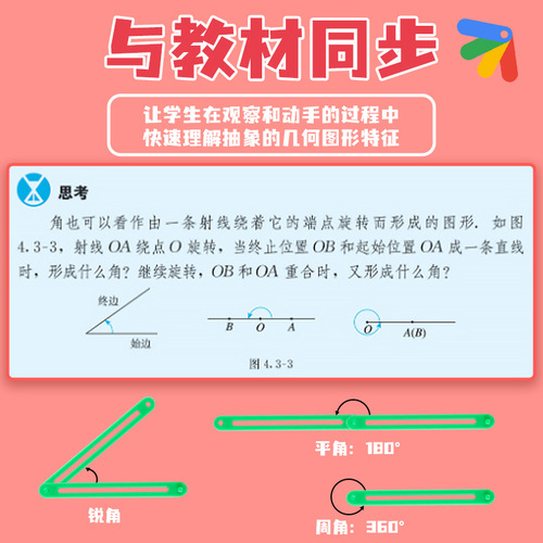 Preliminary understanding of the retractable angle operating material, hollow polygonal splicing strip, movable angle graphic splicing angle