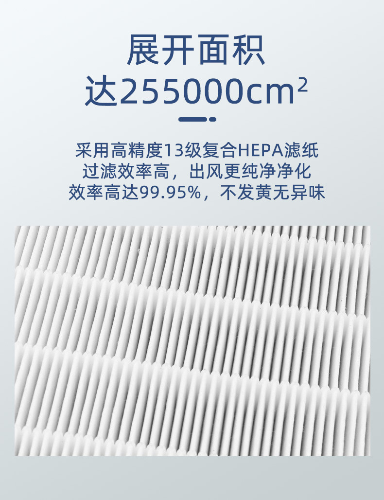 Factory wholesale applicable 19 red flag HS5 1109160-DD01 air filter activated carbon air filter
