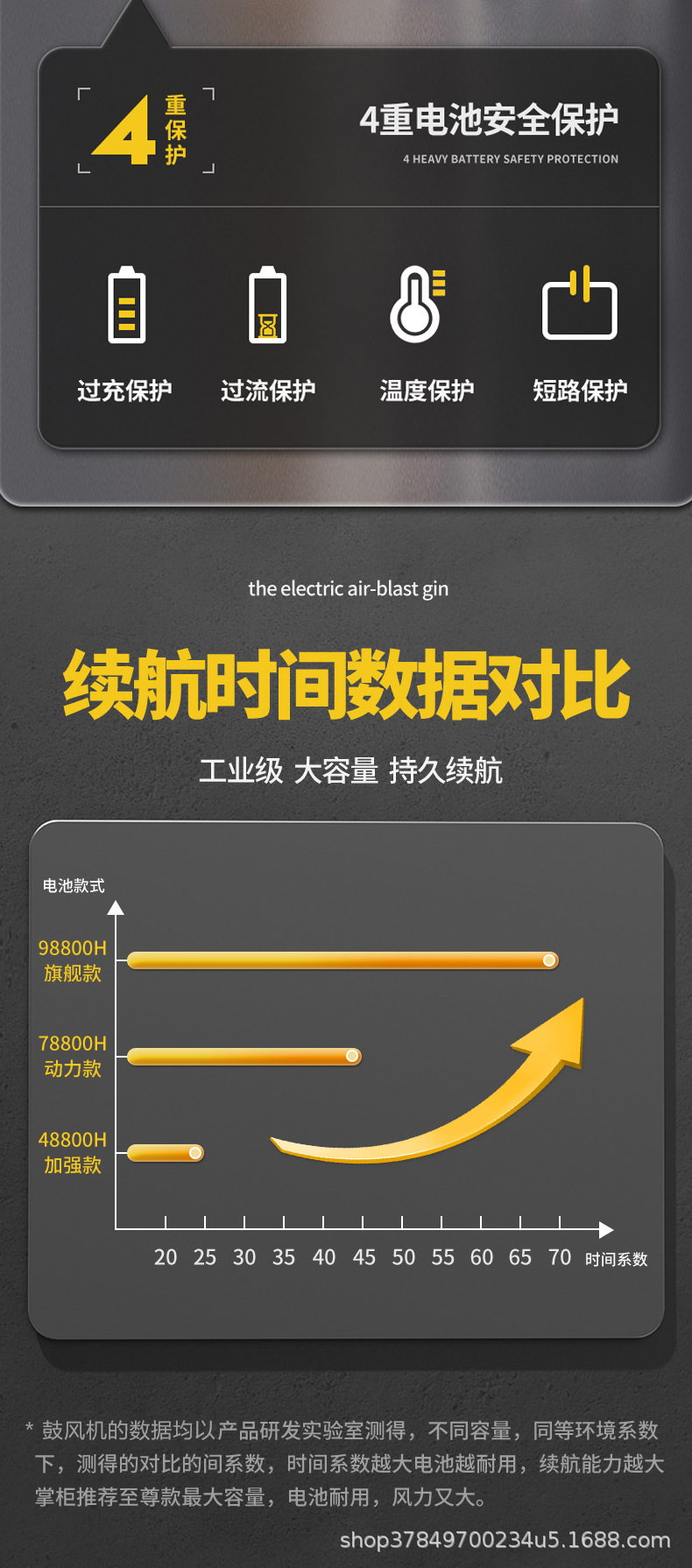 鼓风机详情11