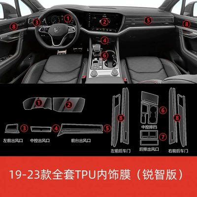 Interior Protective Film Central Control | Car interior film - full-set-of-membrane-ruizhi-version