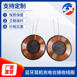 �S�ҹ����{���o����Ȧ 	���]�o����늽��վ�Ȧ ���ľ�Ȧ�ӹ�