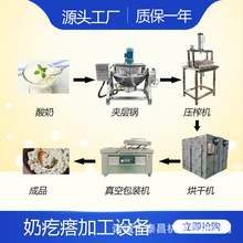 ȫ�׵��̼ӹ����a�����y���ּӹ��C���S���O��ȫ�Ԅ���Ƥ�����a��