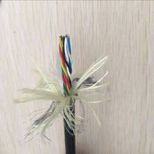 I̫8о朾WCAT6eǧηͺ1500f