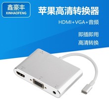mODHDMI+VGA+AVͶDӾ ֙CDҕͬDQ