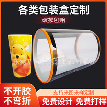�S��ֱ�I͸��PVC���b�Эh��ʳƷ��PET��߅�AͲ�����R���F���w�E�A