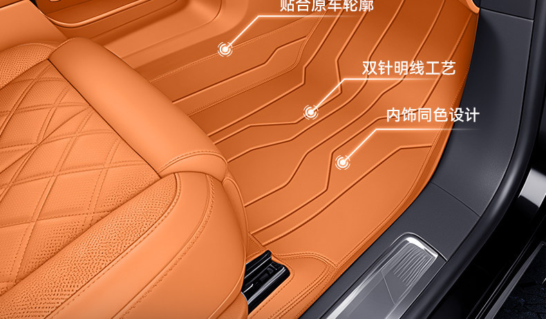 Suitable for the WEY V8X, full-coverage floor mats for the 2026 new five-seater car, interior carpet mats, modification accessories and supplies