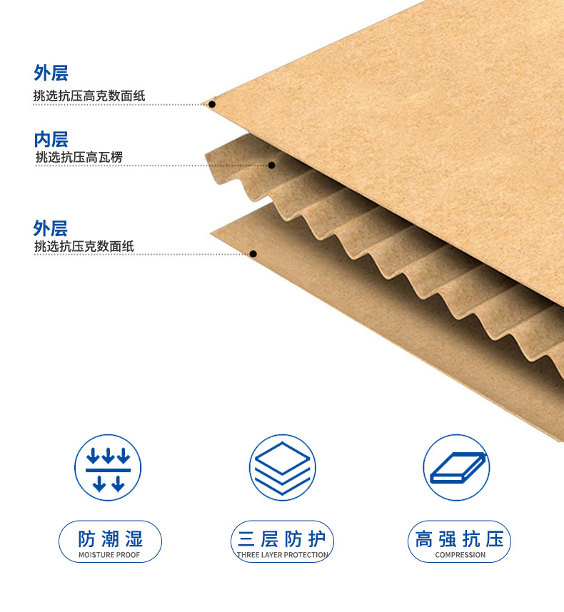 快递纸箱详情_06.jpg