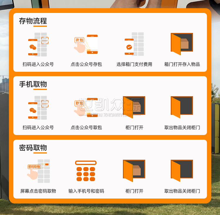 智能联网储物柜0_05.jpg