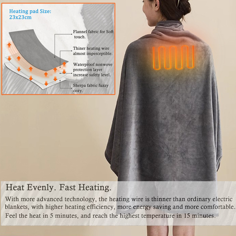USB electric heating shawl blanket 3 levels 76x150cm multifunctional heating thick shoulder warming blanket power bank heating pad_voghion.com