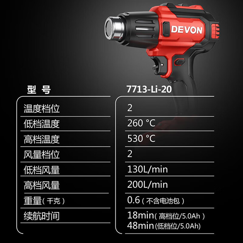 Dos velocidades de regulación de temperatura y carga de la pistola de aire caliente industrial de litio, pistola de aire caliente eléctrica de película retráctil de calor del automóvil, pistola de asado eléctrica 77 image 3