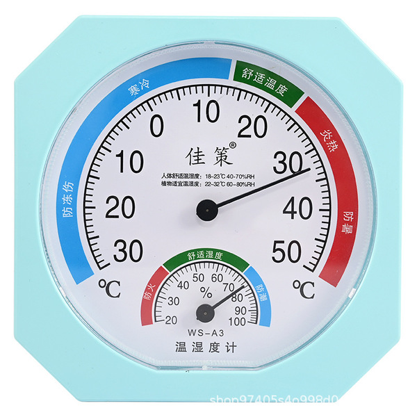 Thermometer for home use