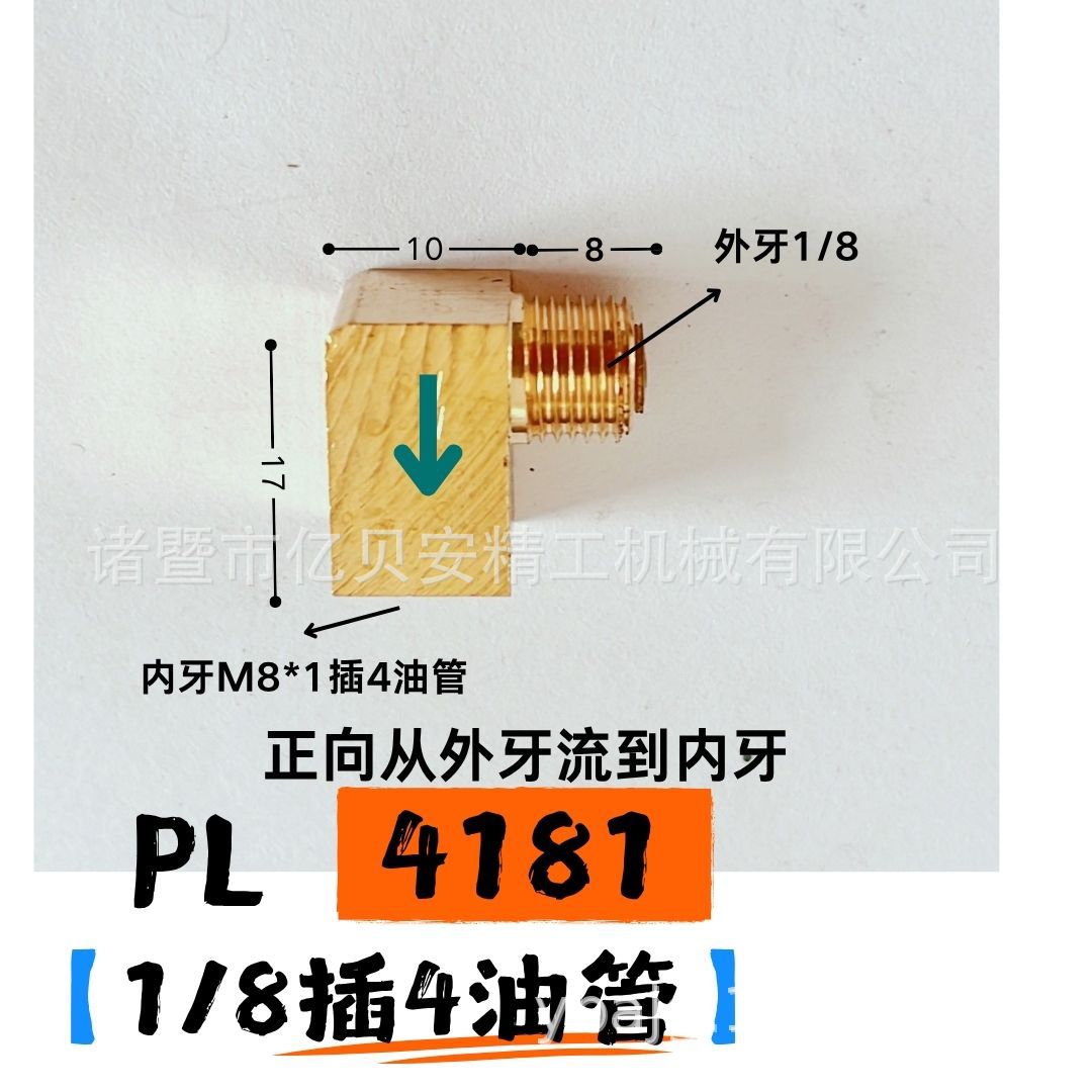 PDPL򷧼͹ܽͷͷֹطֹ