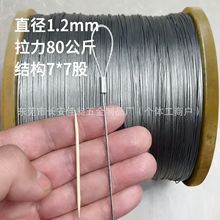 304���P���Ҳ��1*7���z䓽z�K�Ʒ�ֹ����鼚䓽z�K��~�~��