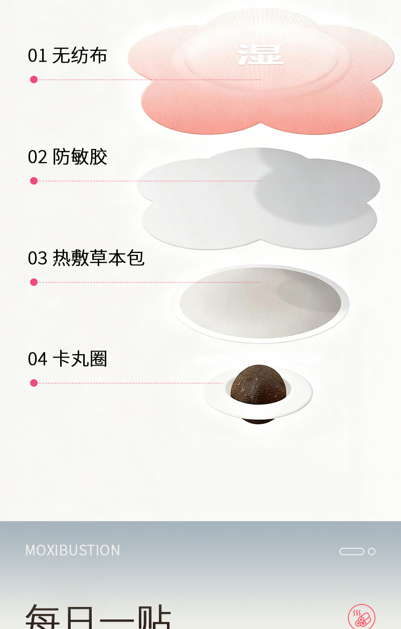 Moxa Warming Patch Qi Ai Moxibustion Sticker for Body Warmth and Comfort specifications
