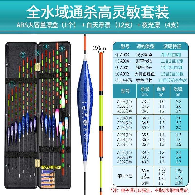 16個の高感度釣りウキ、フナと鯉のウキボックスセット、オールウォーターユニバーサル目を引く釣りウキセット|undefined