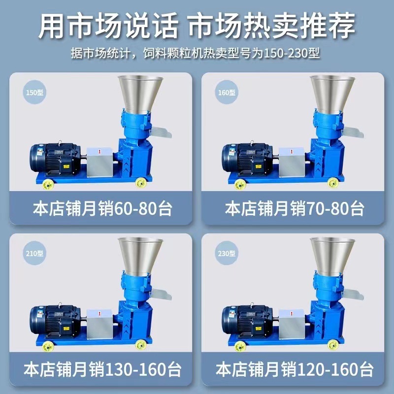 鱼饲料颗粒机.jpg