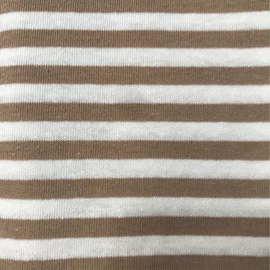 汗布;其他针织面料;网眼布