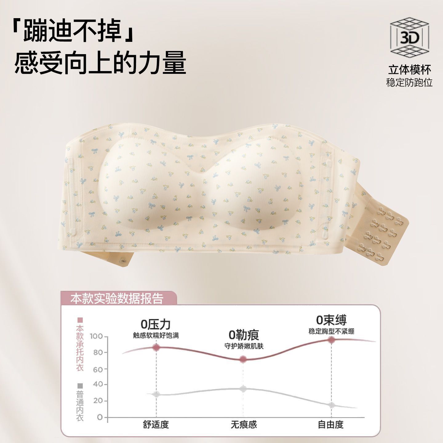 Non-Slip Wireless Bra