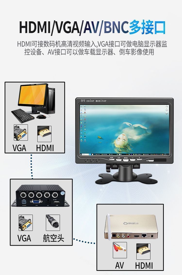 10inch HDMI Display Ips Car Display Security Monitoring Display Computer Vga Secondary Screen