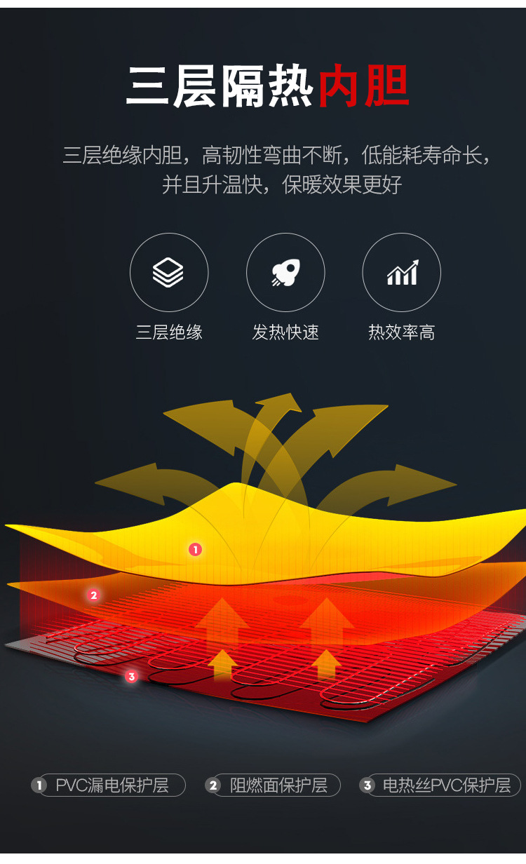 1103发热腰带 (8).jpg