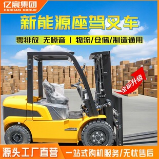 늄Ӳ�܇3��2��1��С������Դ늲�����3-7��늄ӶѸ�܇���\܇